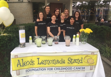 Alex’s Lemonade Stand